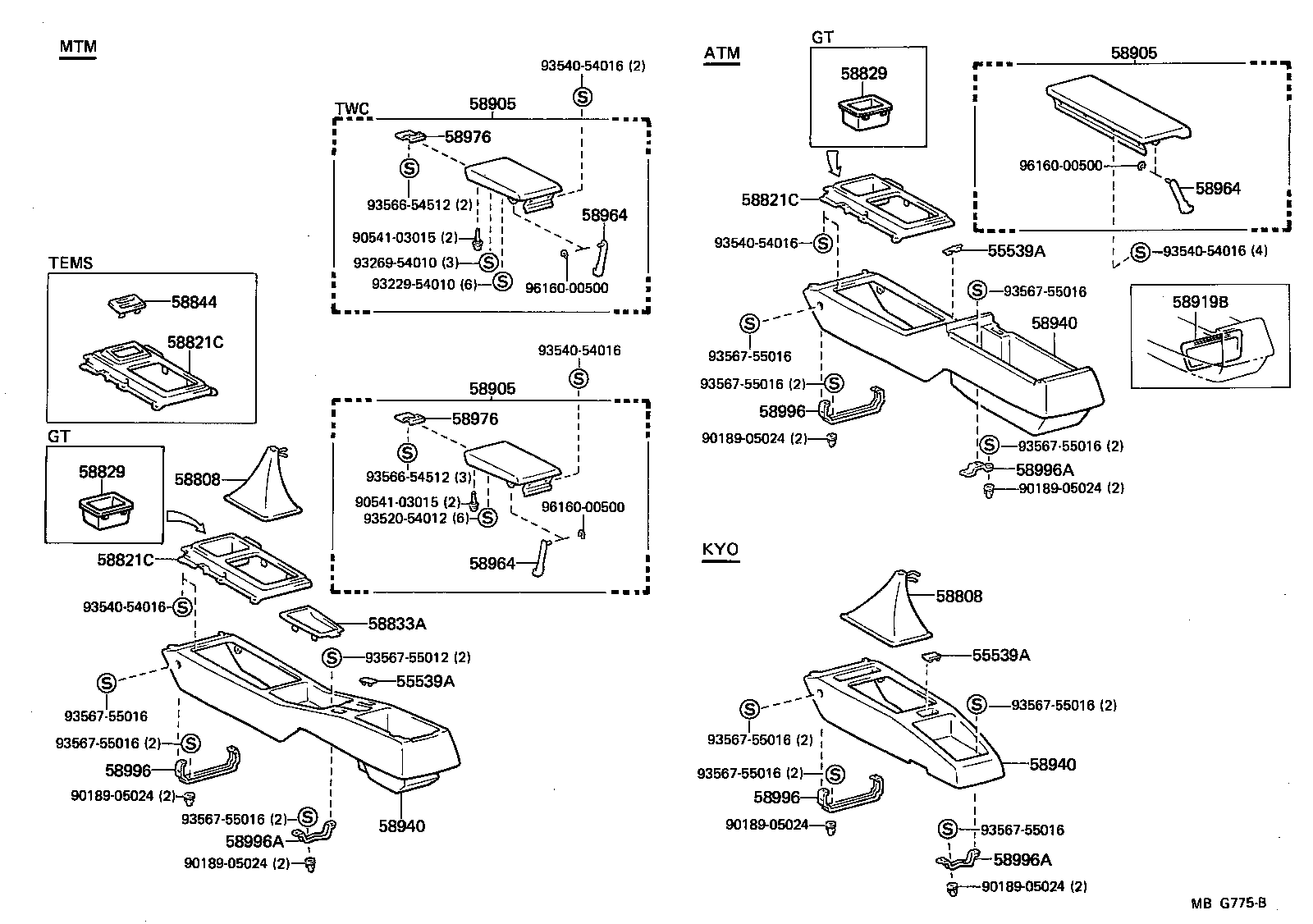 Console Box & Bracket