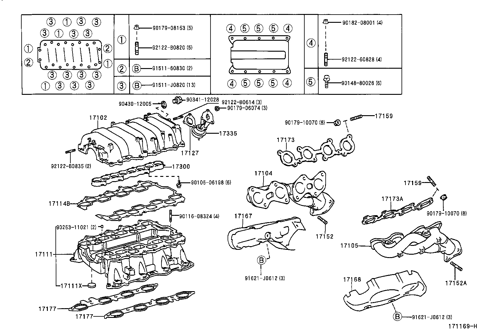 Manifold