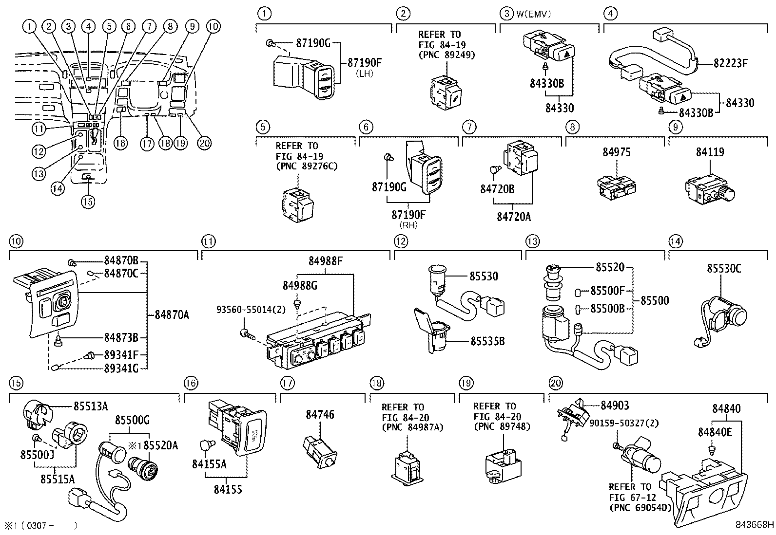 Switch & Relay & Computer
