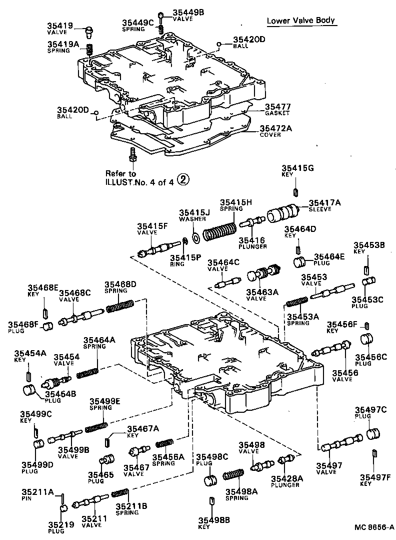 Colador de aceite del cuerpo de válvula