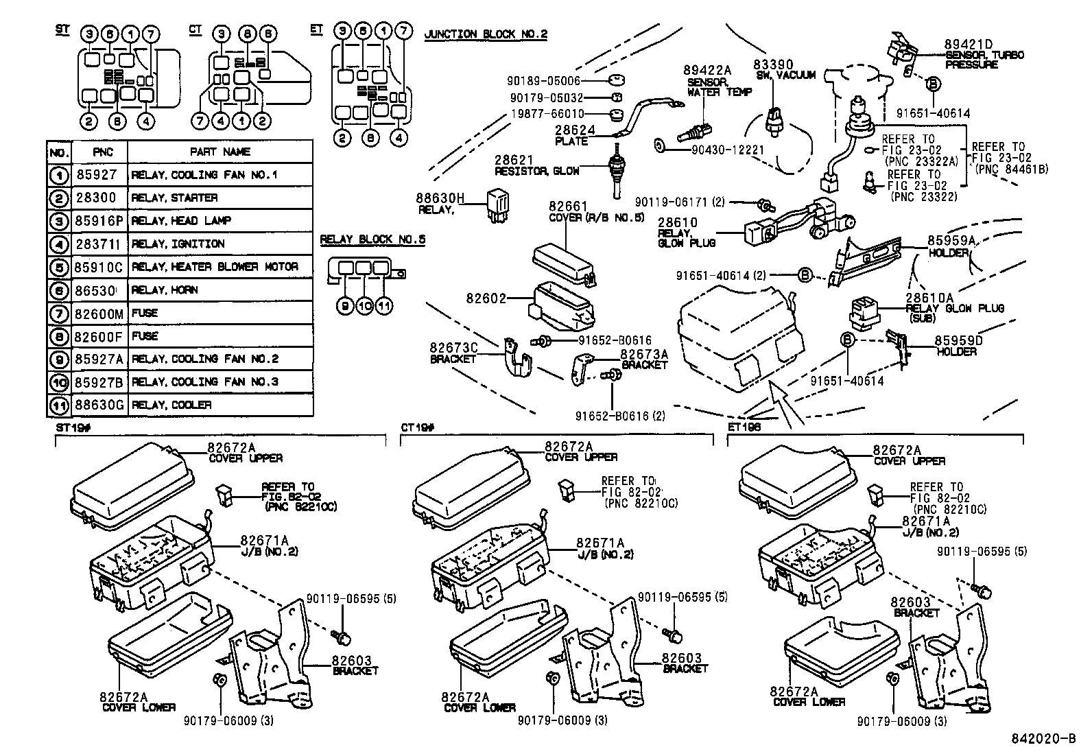 Switch & Relay & Computer