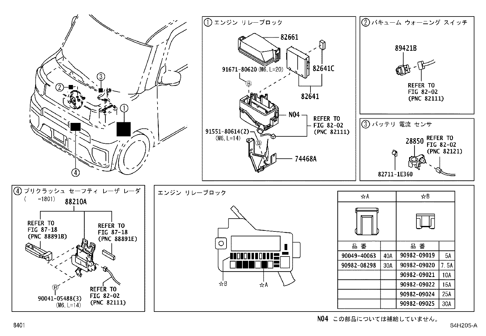 Switch & Relay & Computer
