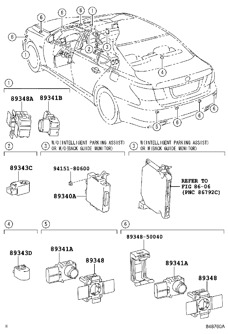 Clearance Back Sonar