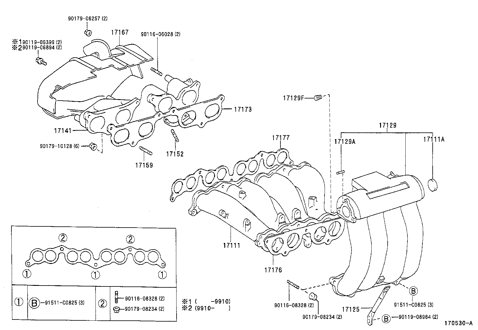 Manifold