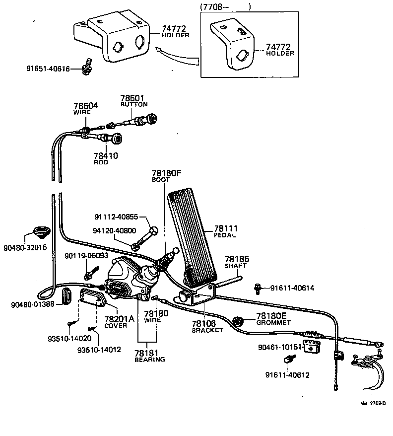 Accelerator Link