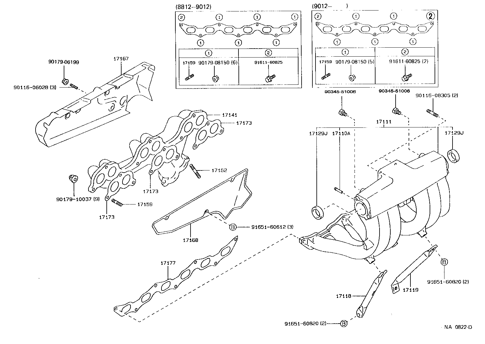 Manifold