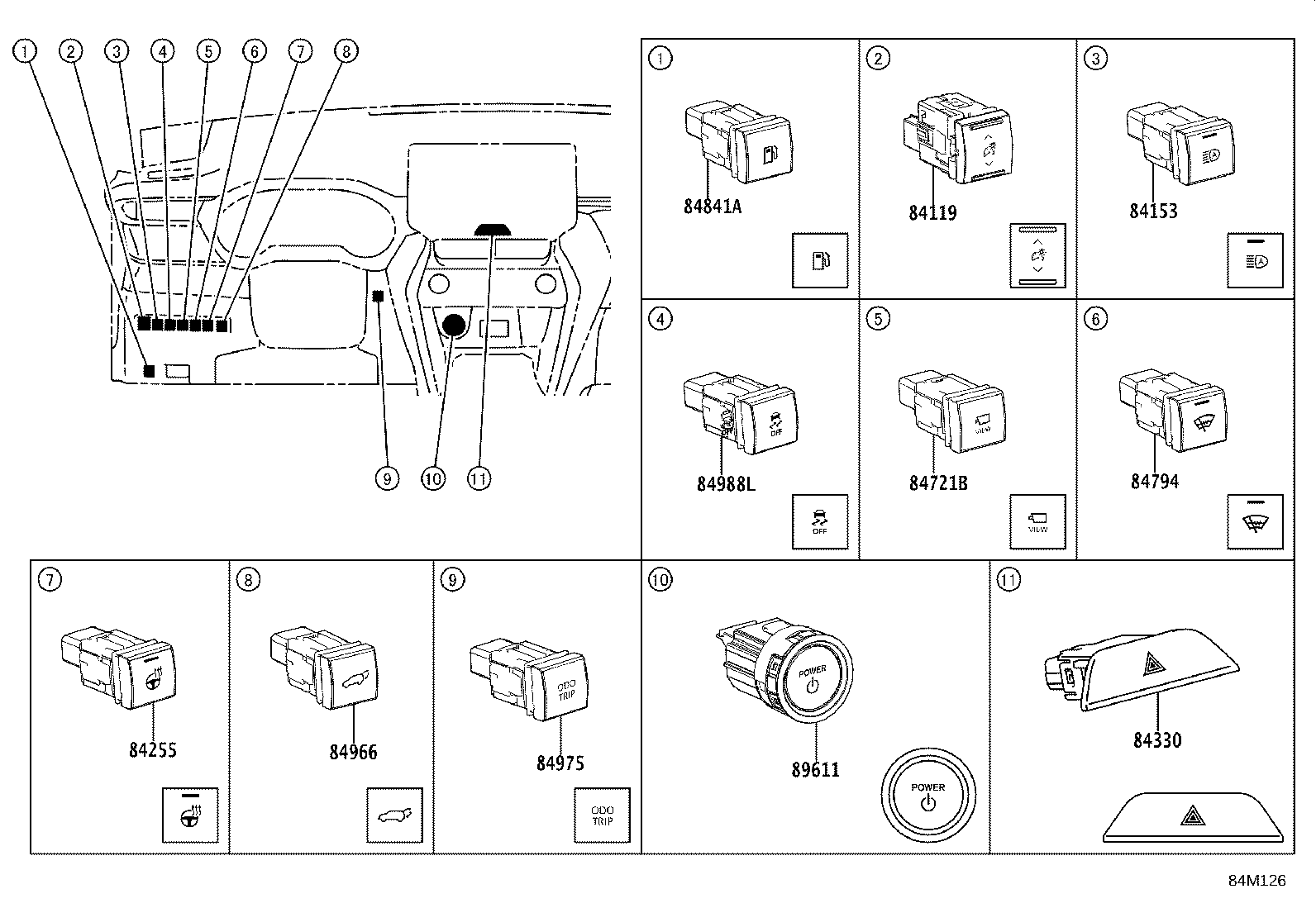 Switch & Relay & Computer
