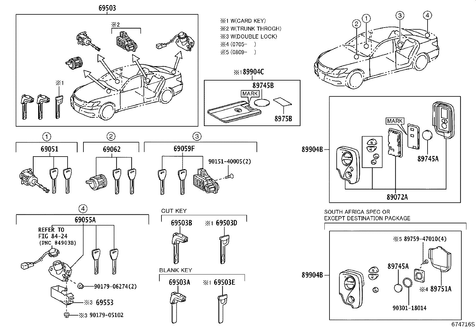 Lock Cylinder Set