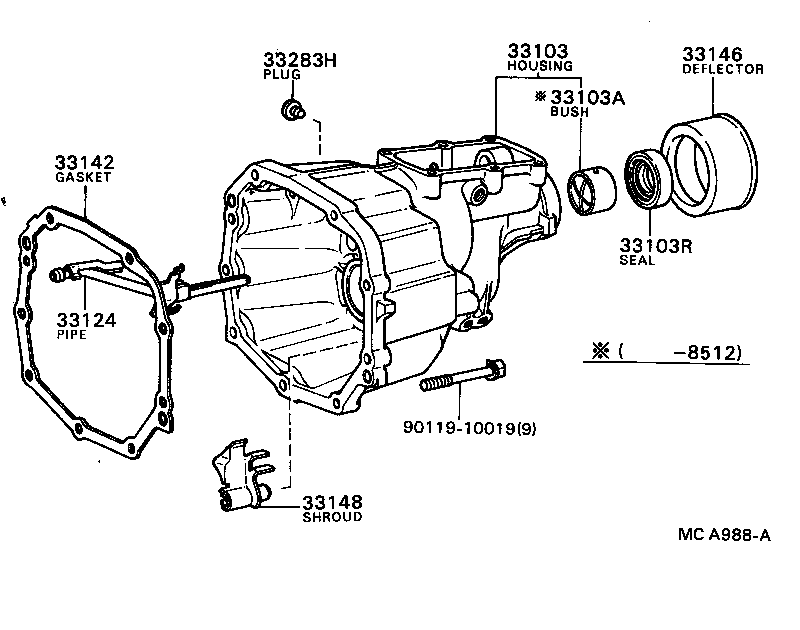 Extension Housing