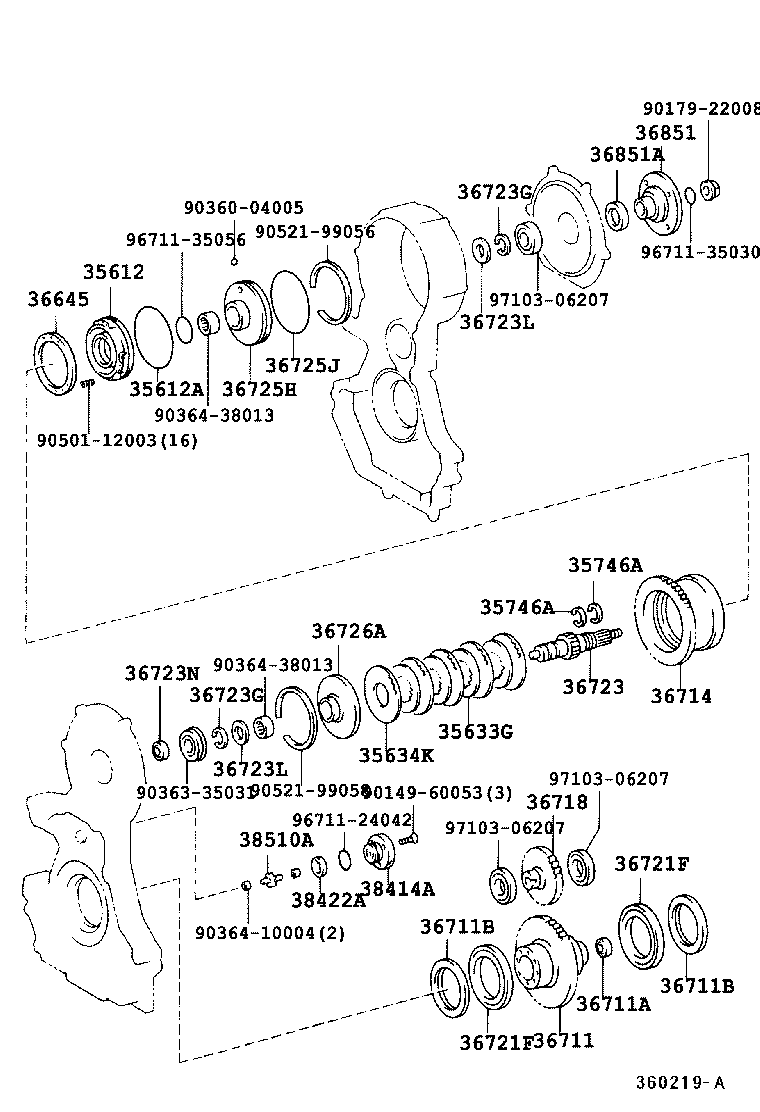 Power Takeoff Case Gear