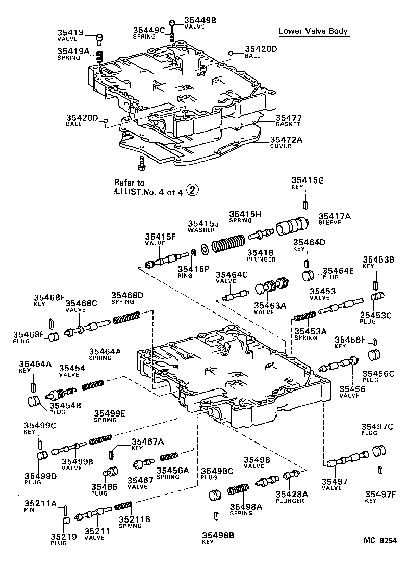 Colador de aceite del cuerpo de válvula