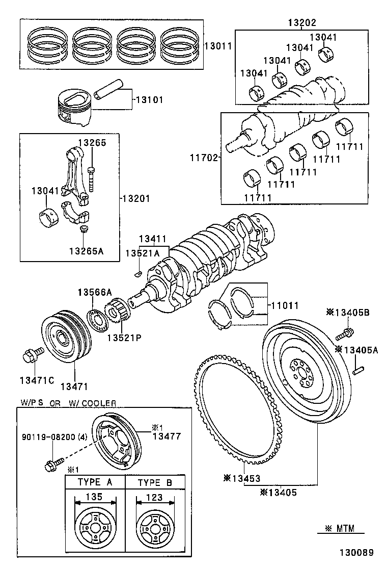 Crankshaft & Piston