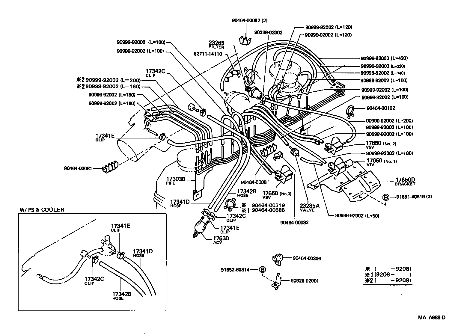 Tubería de vacío