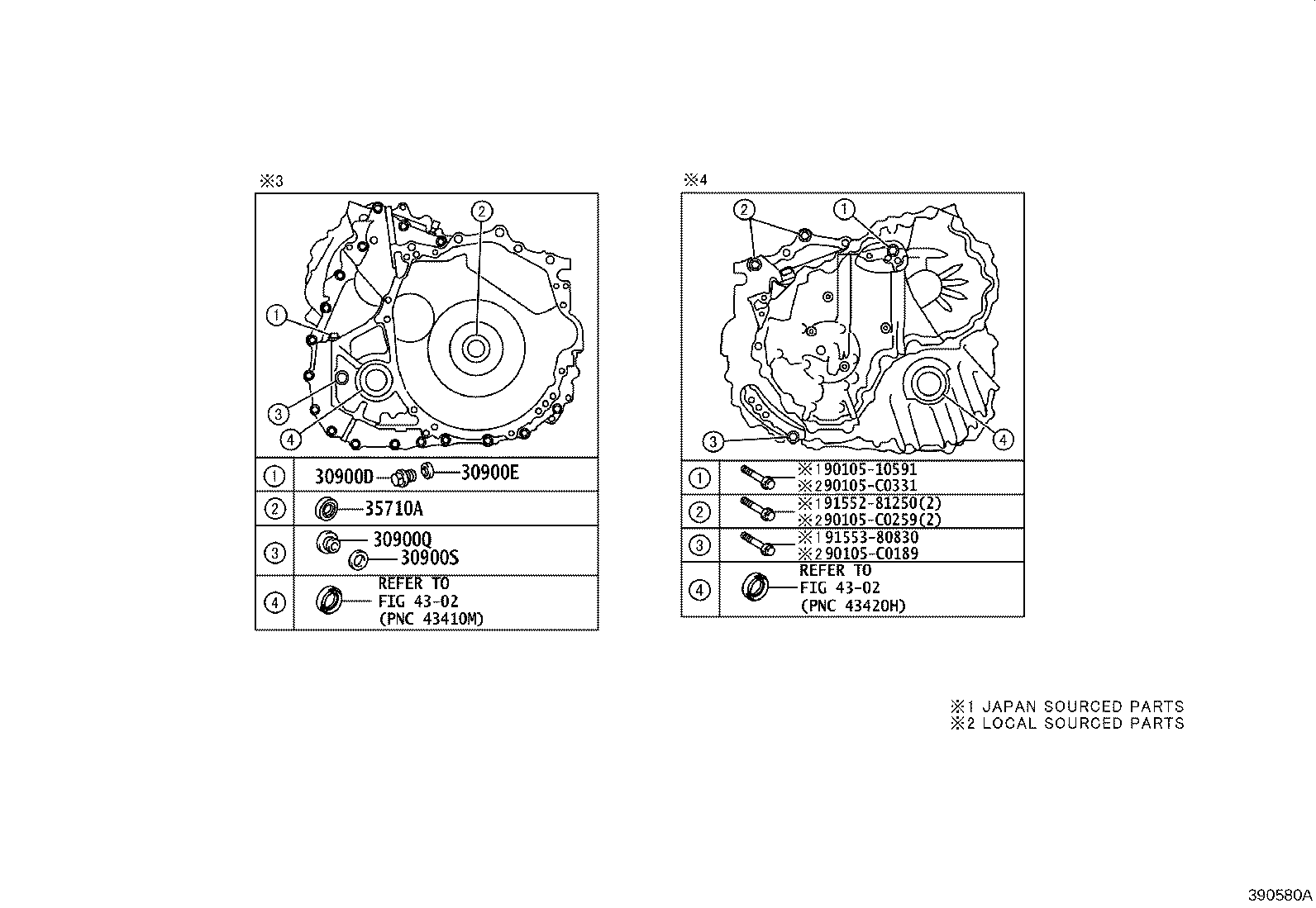 Transaxle Assembly