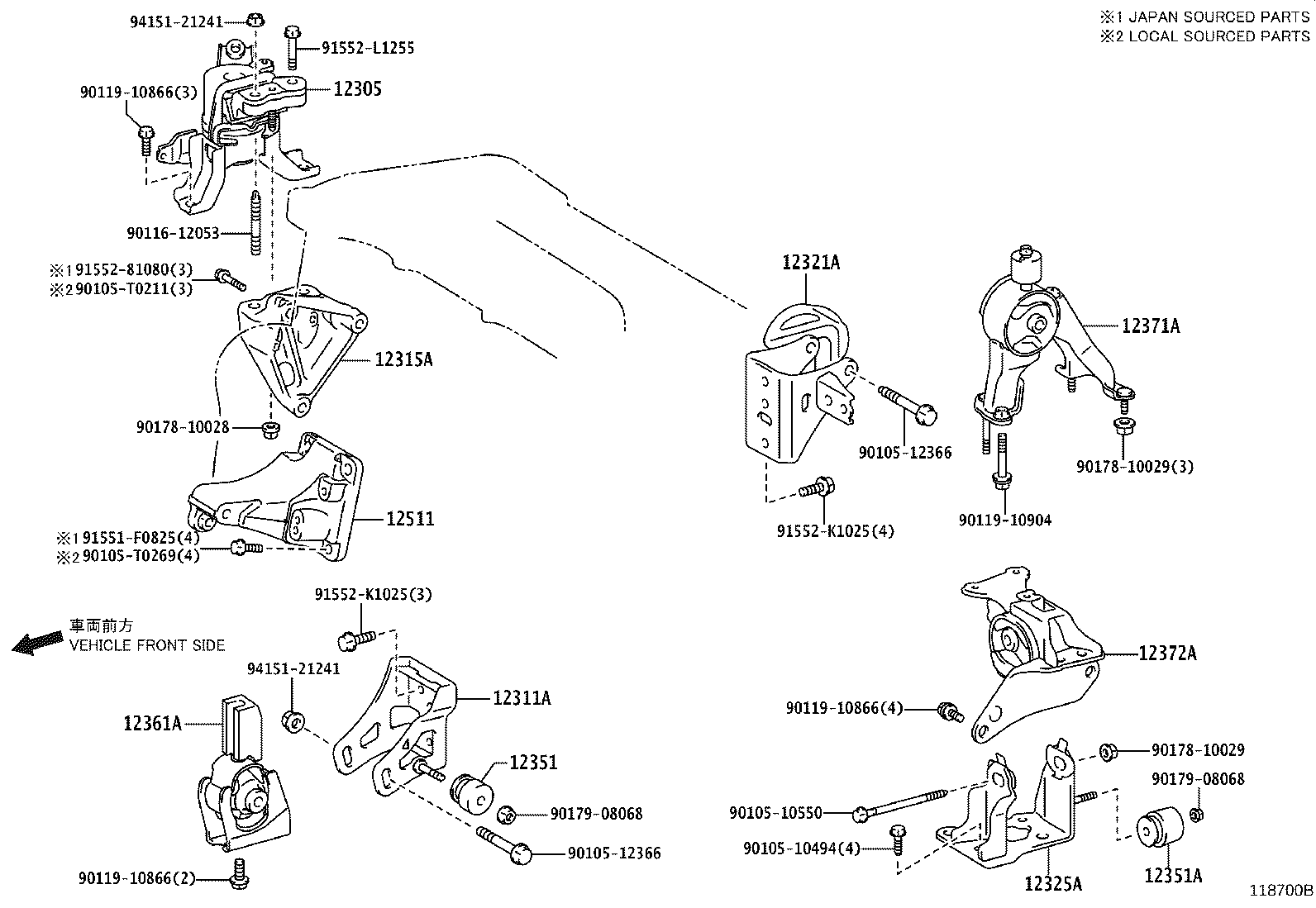 Mounting