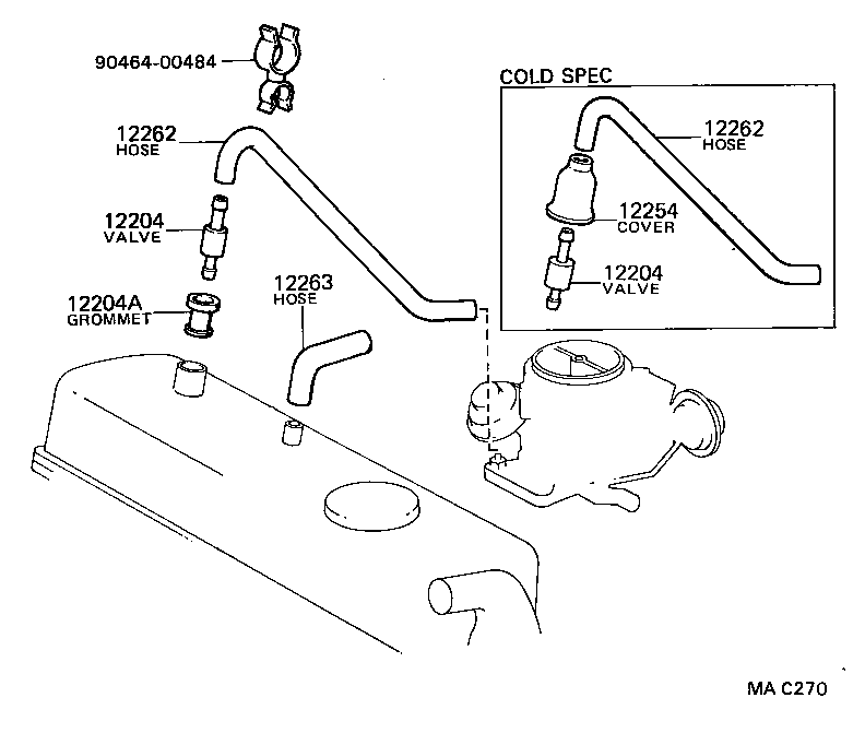 Ventilation Hose