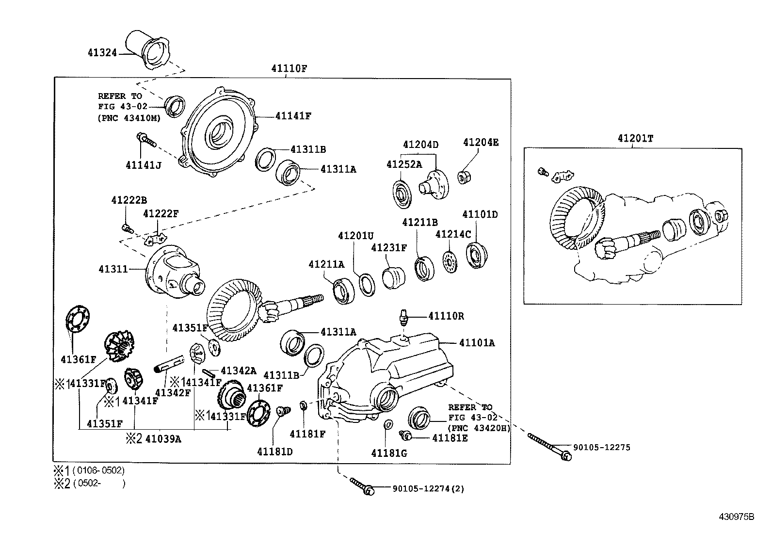 Front Axle Housing & Differential