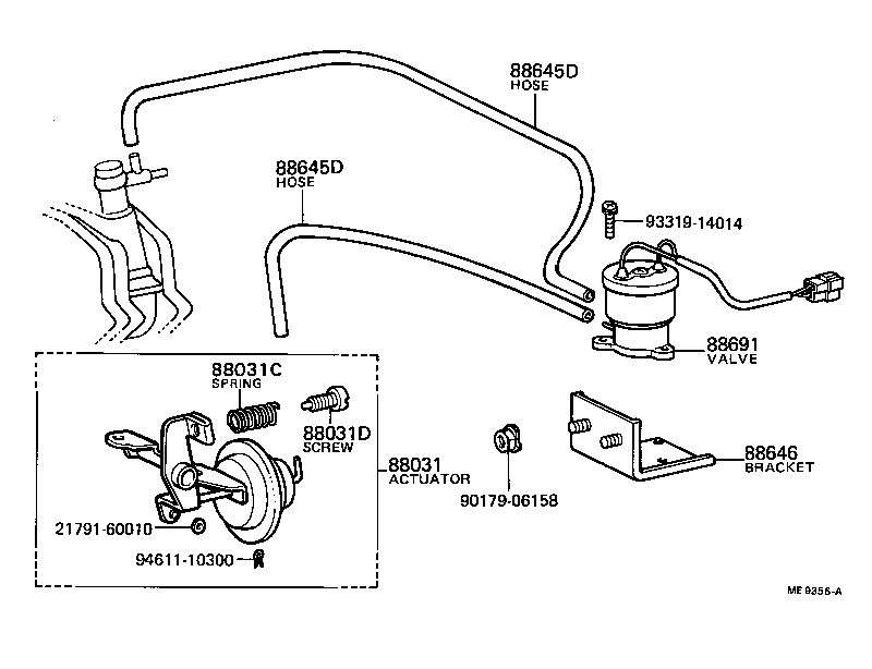 Heating & Air Conditioning  Vacuum Piping