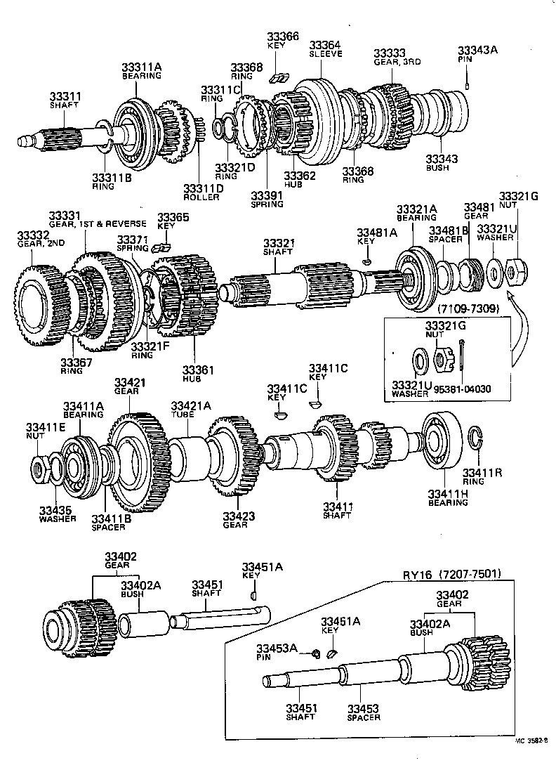 Transmission Gear