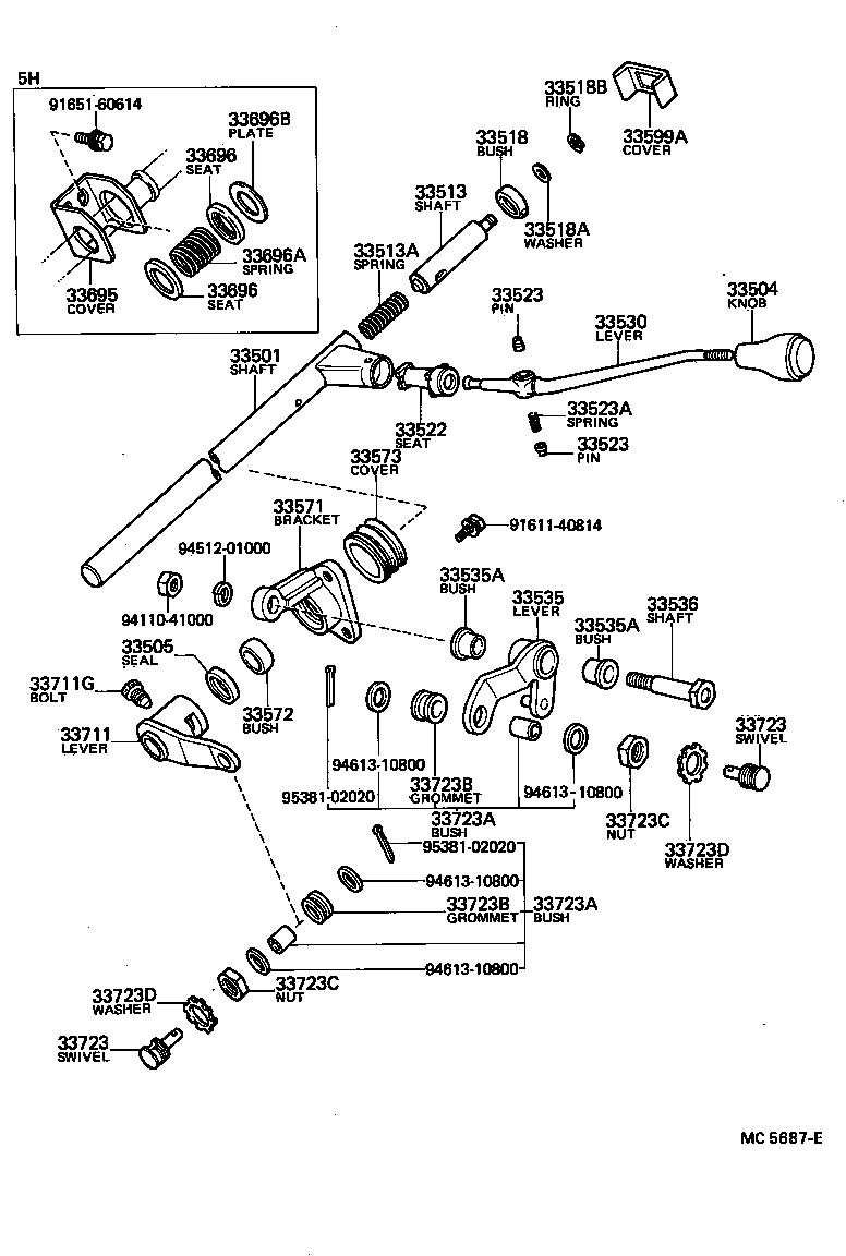 Control Shaft & Crossshaft