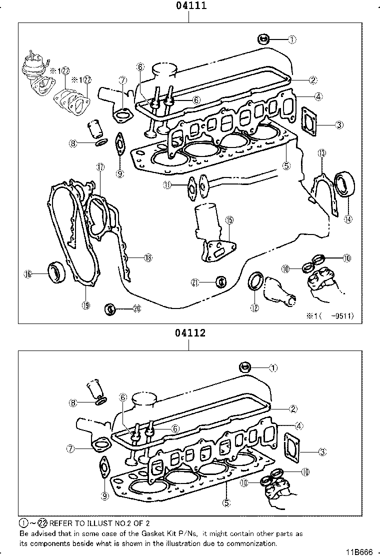 Kit de juntas de revisión del motor