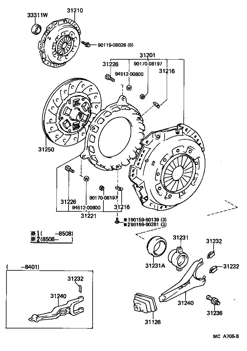 Clutch & Release Fork