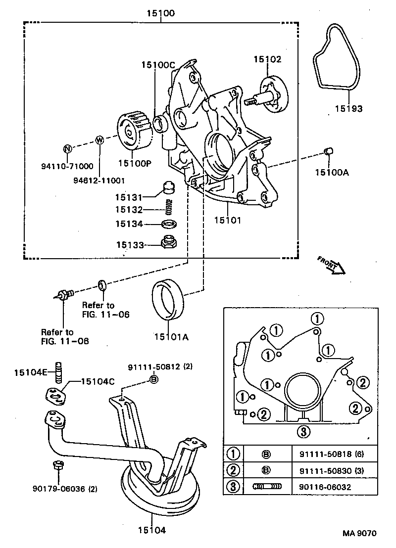 Bomba de aceite del motor