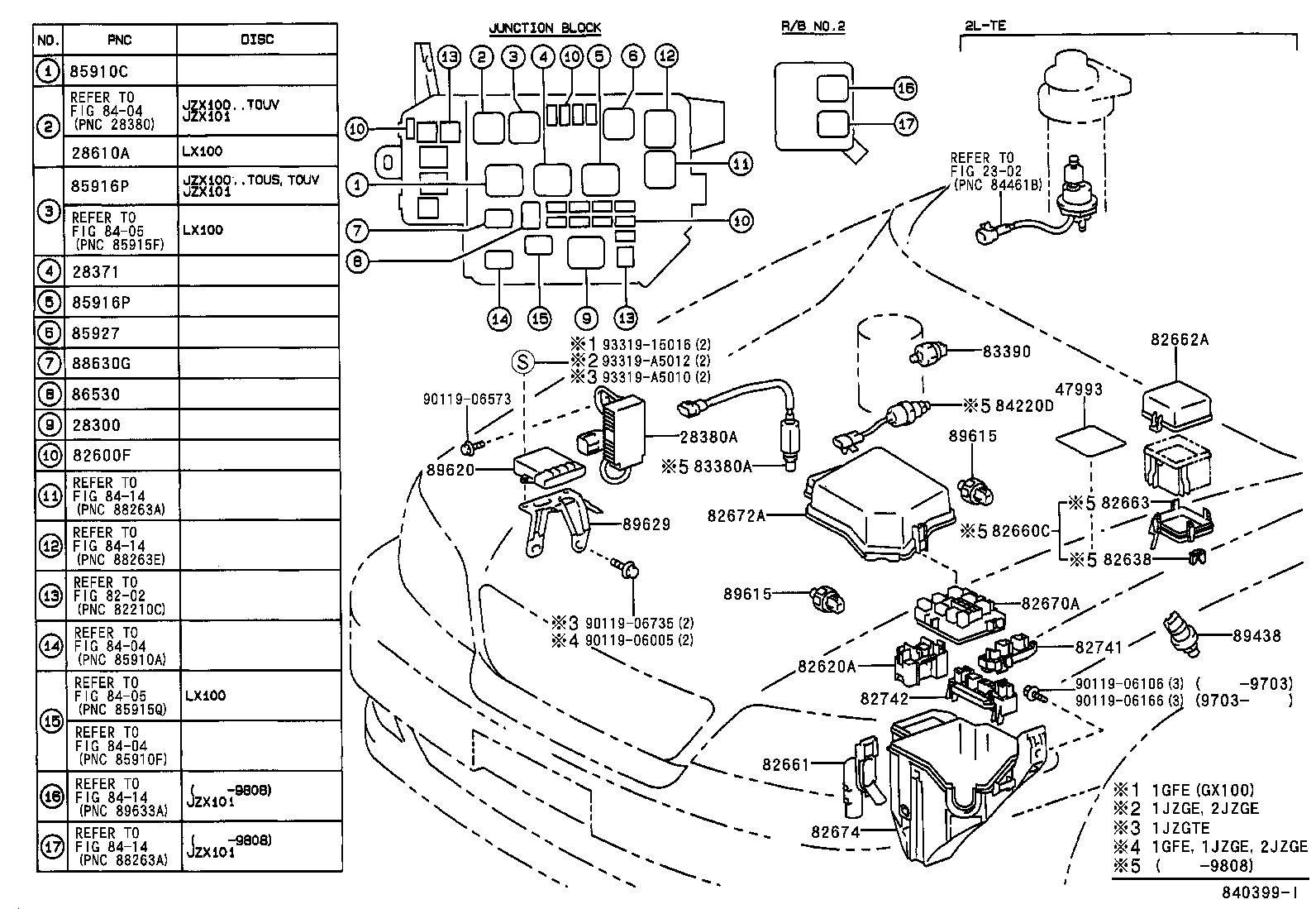 Switch & Relay & Computer