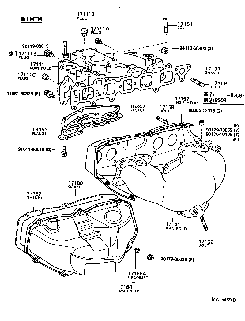 Manifold