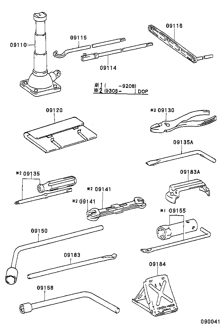 Standard Tool