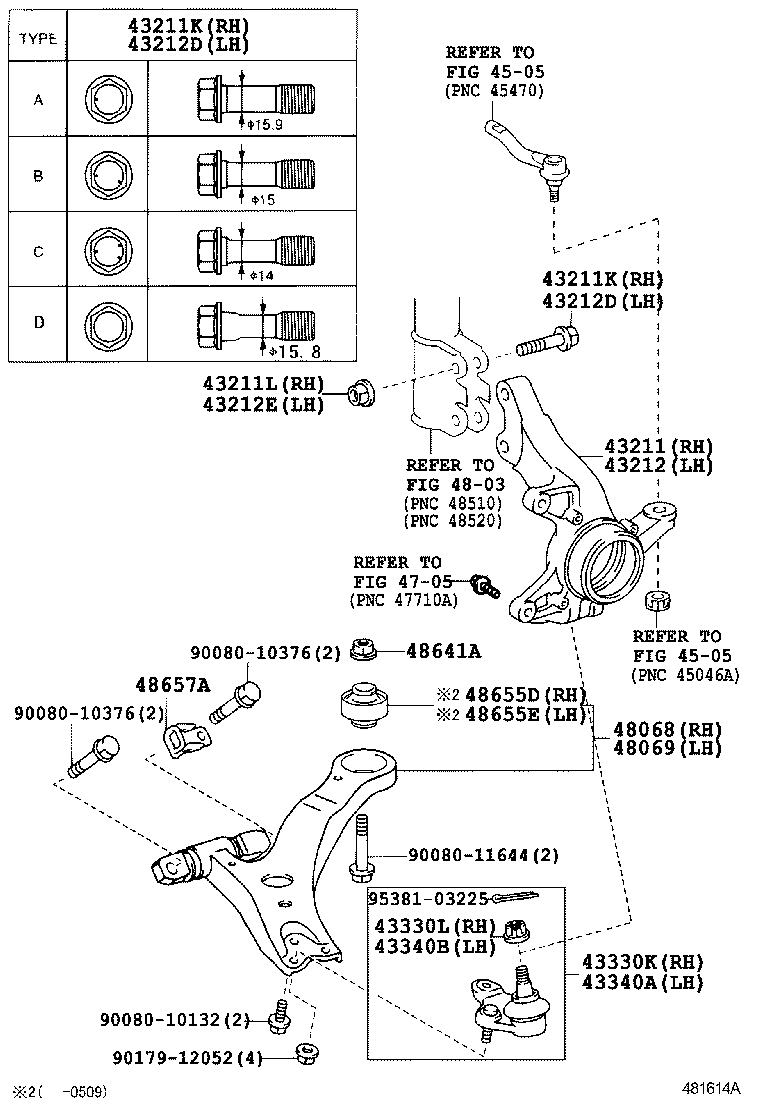 Front Axle Arm Steering Knuckle