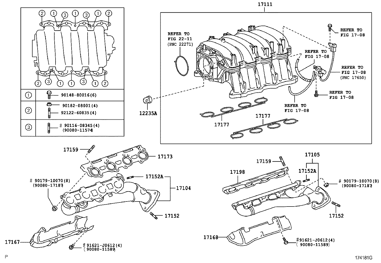 Manifold