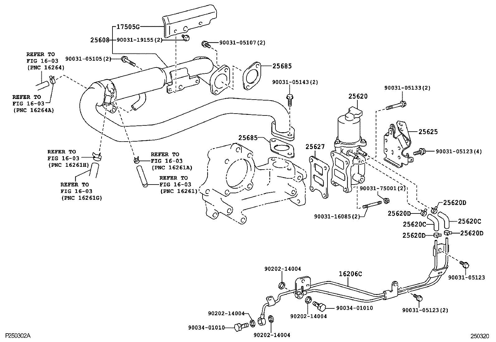 Exhaust Gas Recirculation System