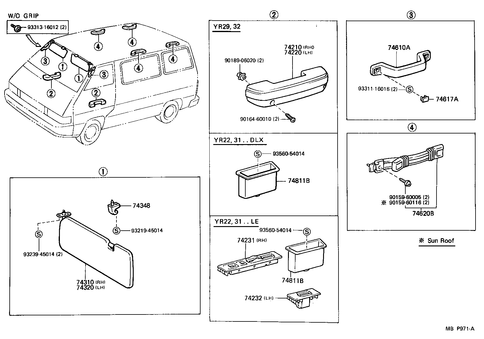 Armrest Visor