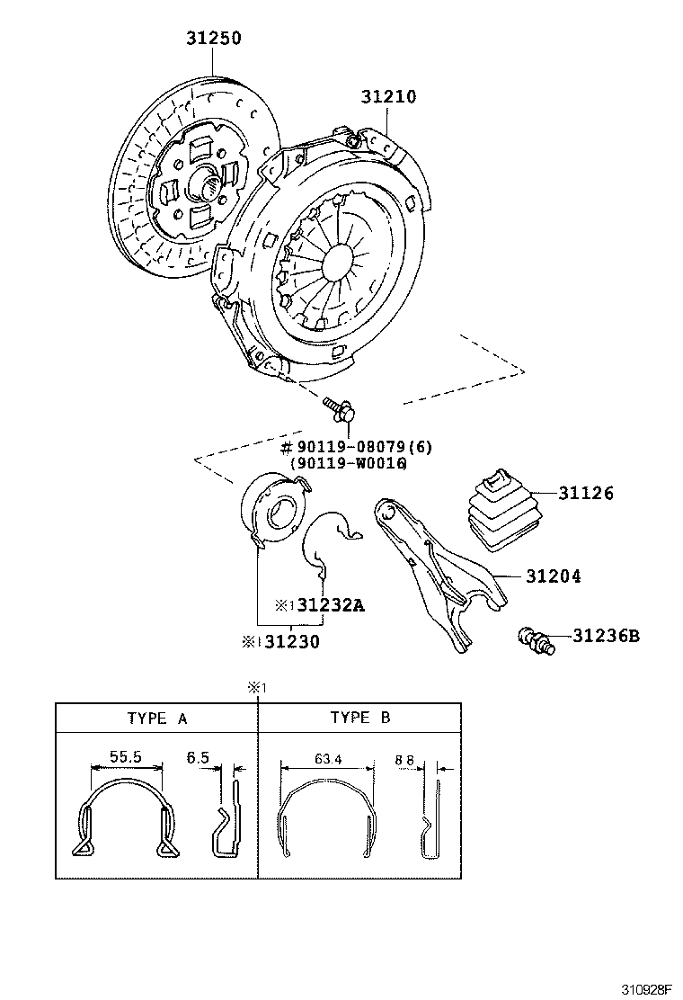 Clutch & Release Fork