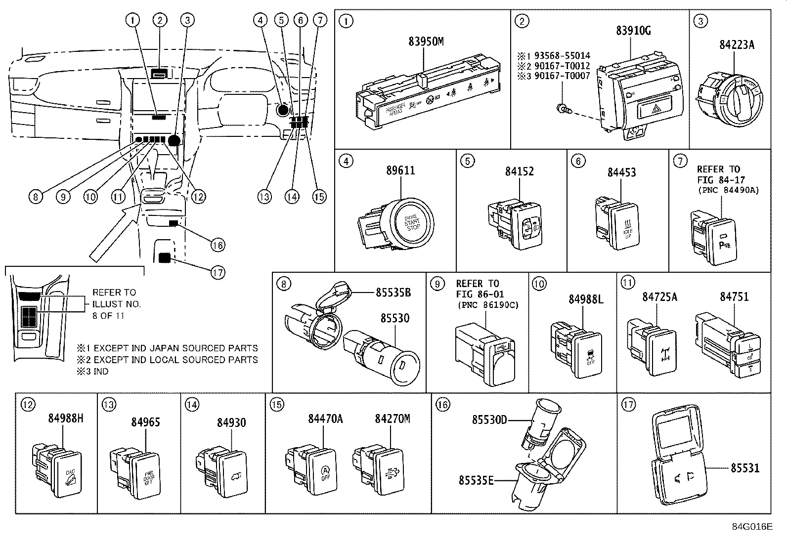 Switch & Relay & Computer
