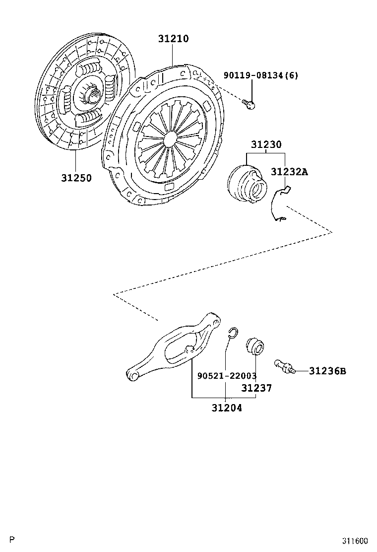 Clutch & Release Fork