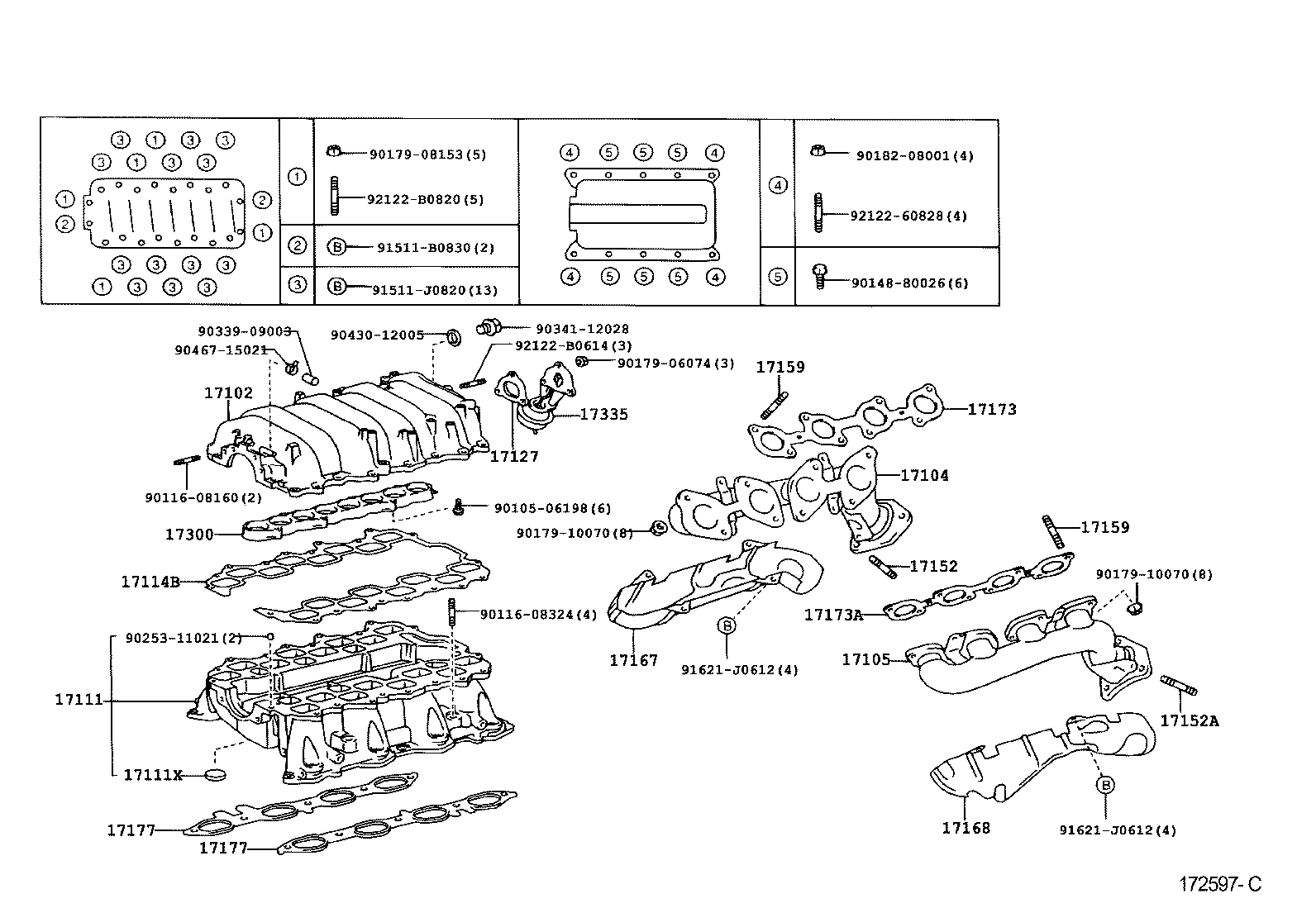 Manifold