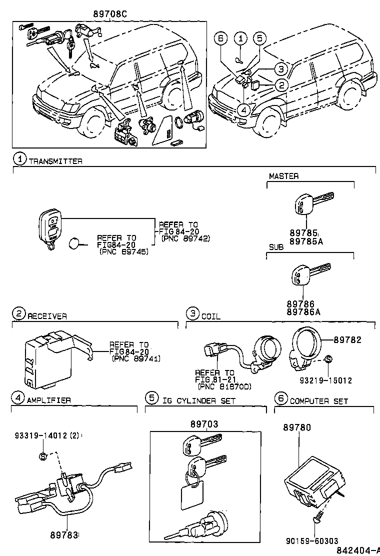 AntiTheft Device