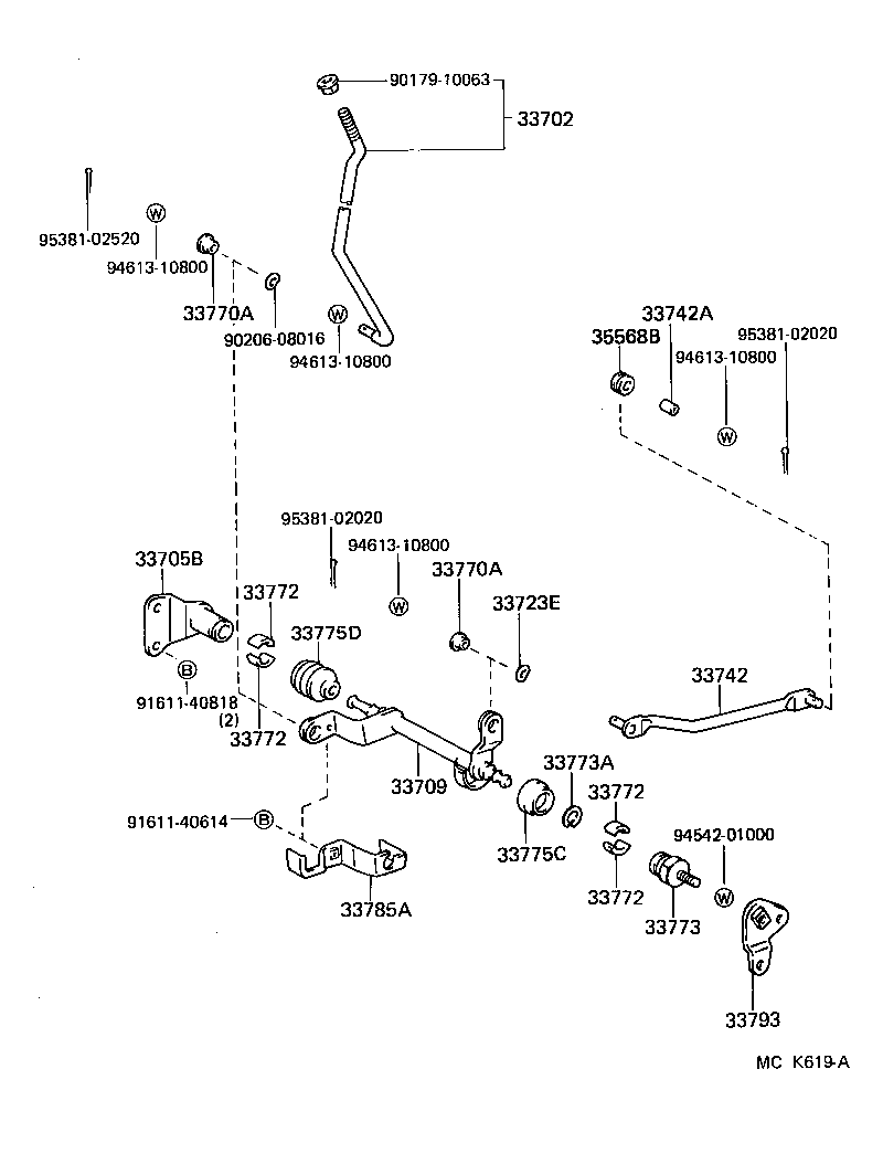 Control Shaft & Crossshaft