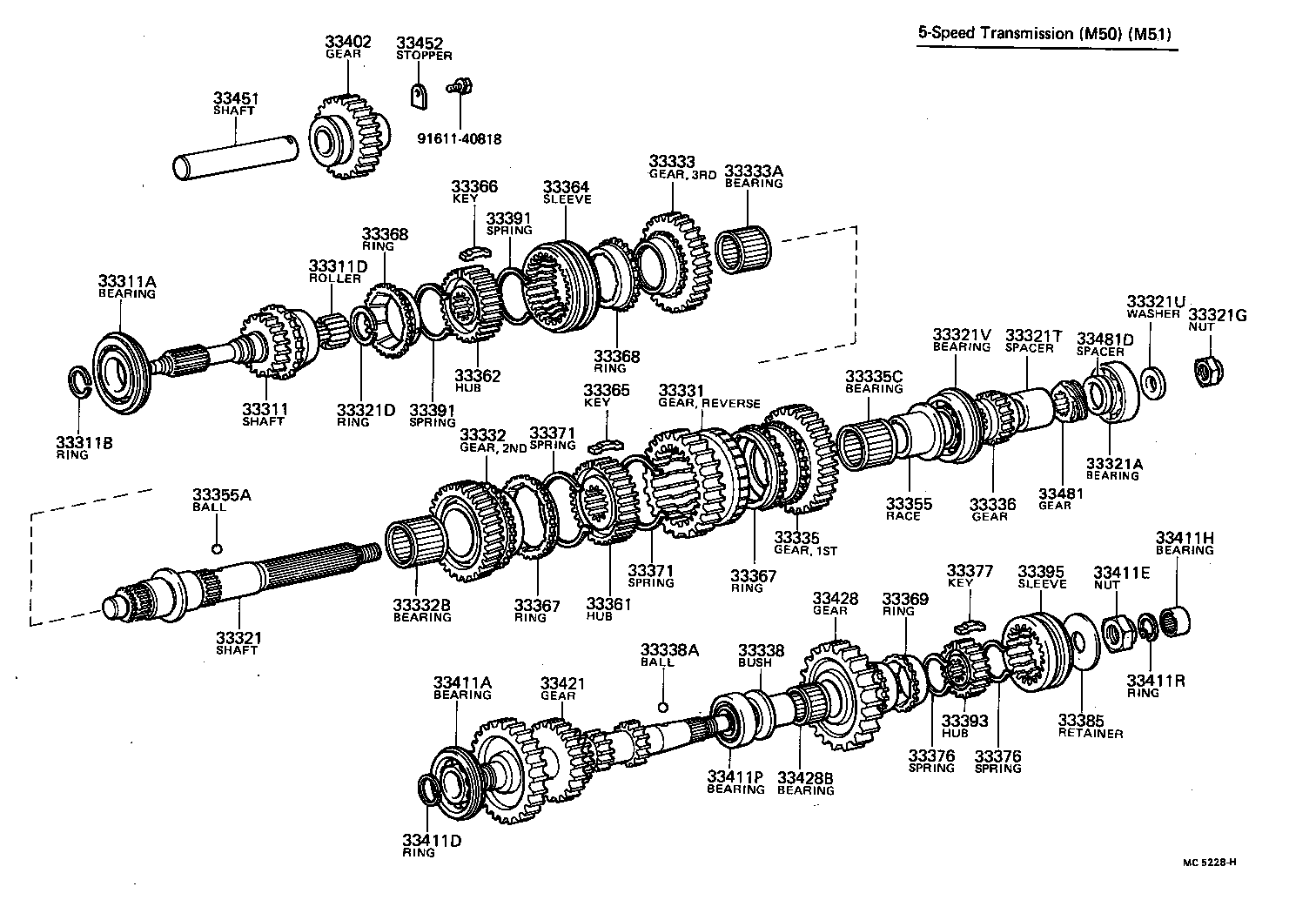 Transmission Gear