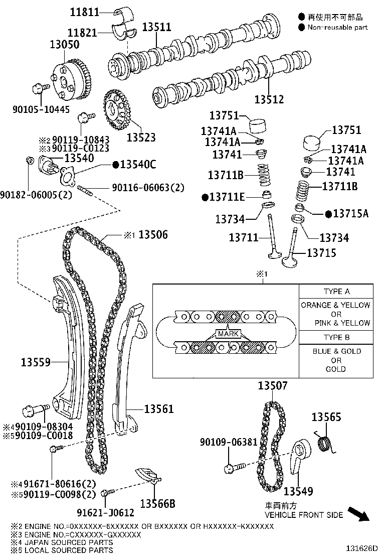 Camshaft & Valve