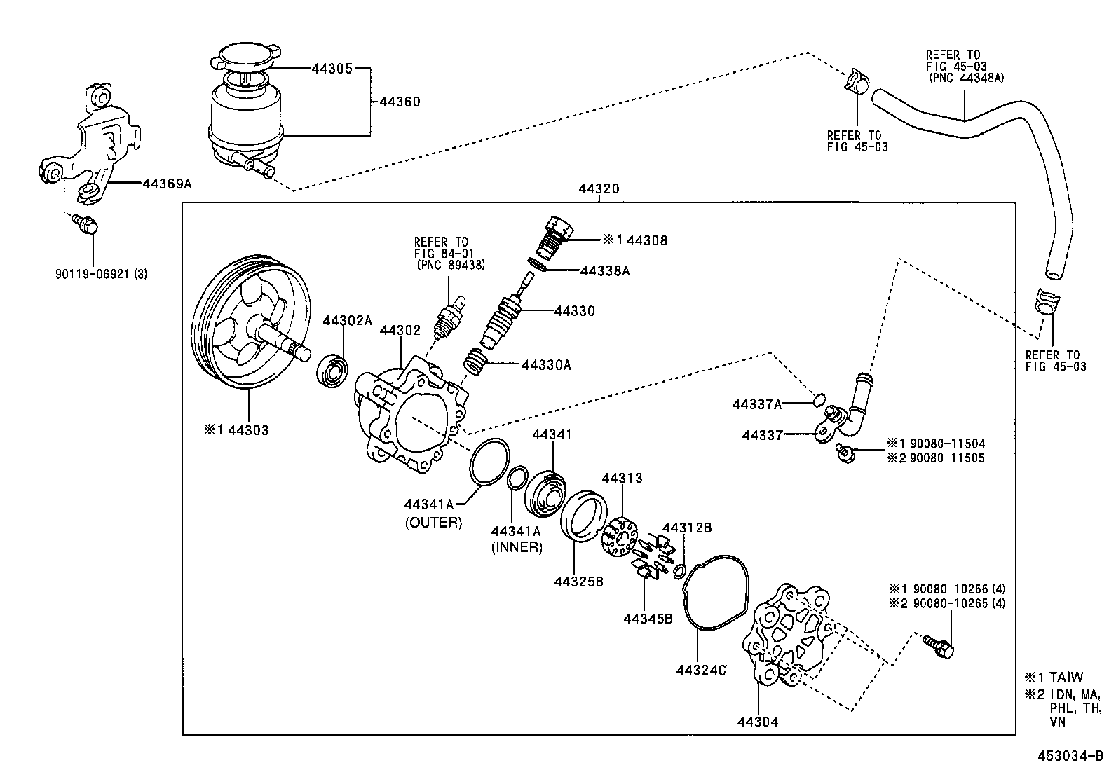 Vane Pump & Reservoir