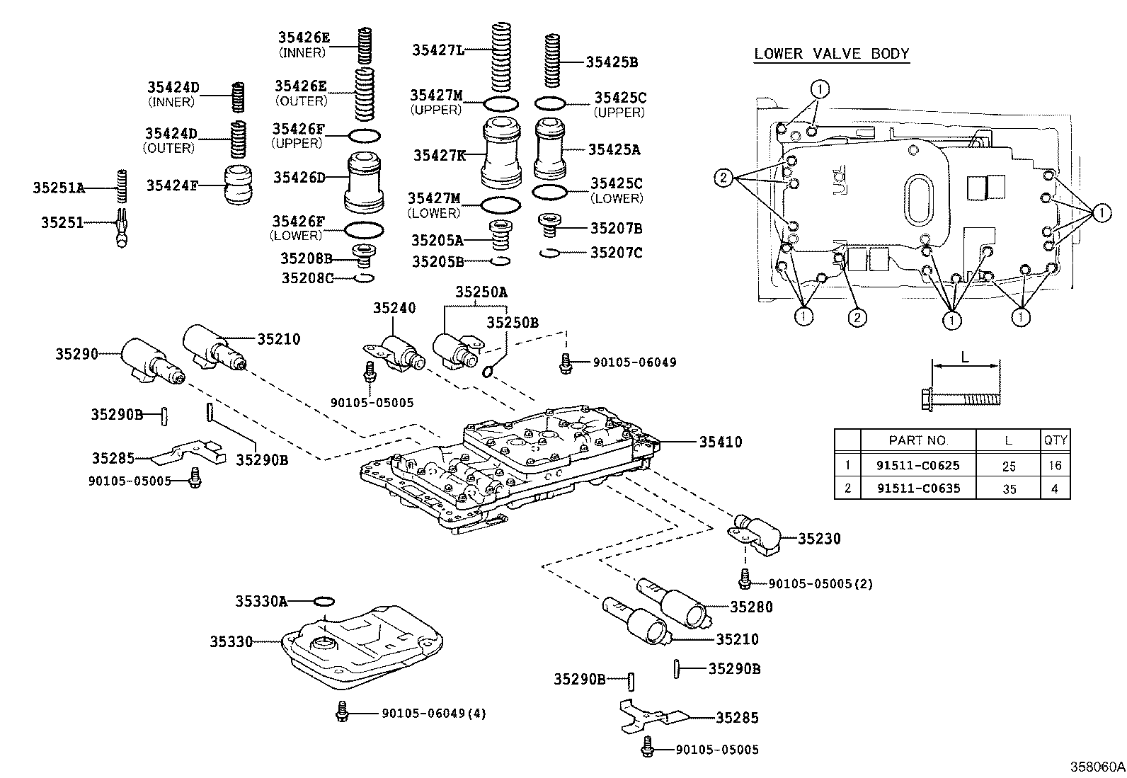 Valve Body Oil Strainer