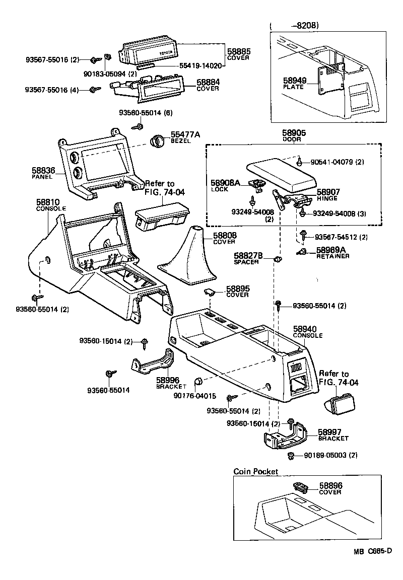 Console Box & Bracket