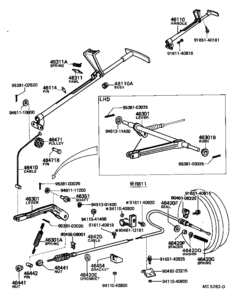 Parking Brake & Cable