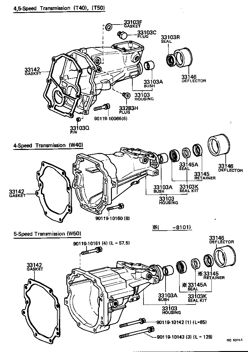 Extension Housing