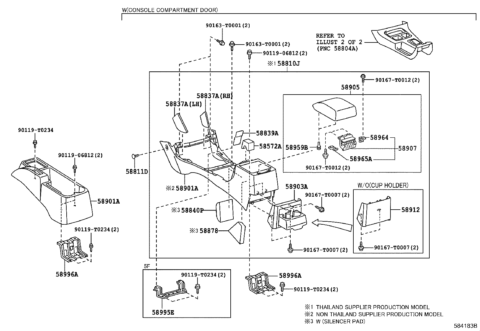 Console Box & Bracket