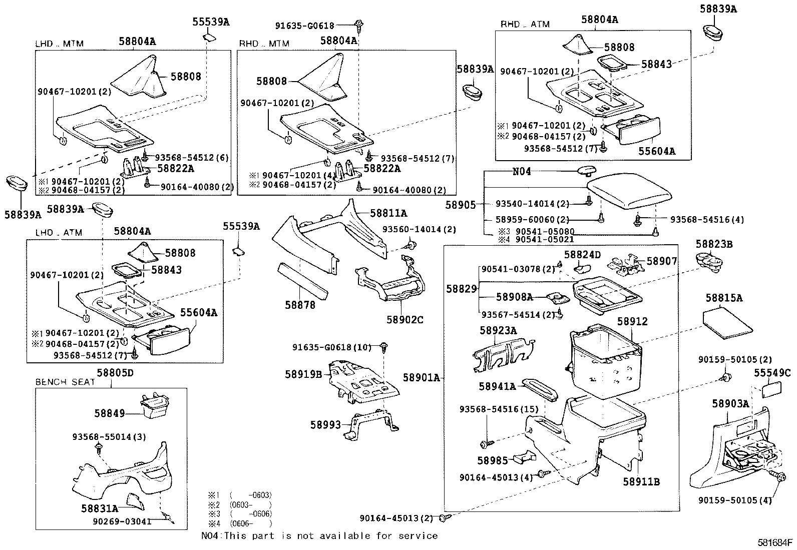 Console Box & Bracket