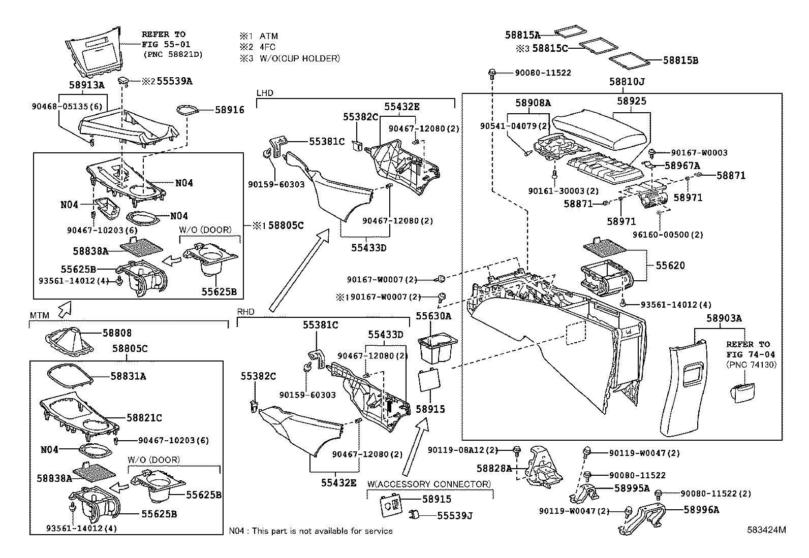 Console Box & Bracket